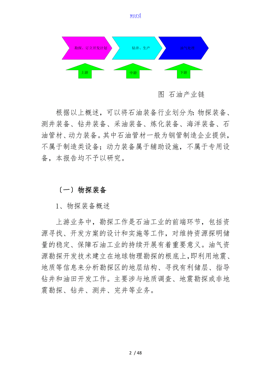 石油装备行业分析报告报告材料.doc_第3页