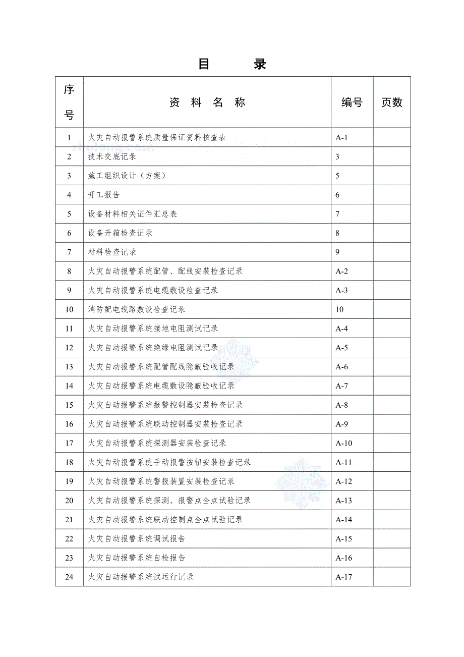 火灾自动报警系统全程验收记录.doc_第2页