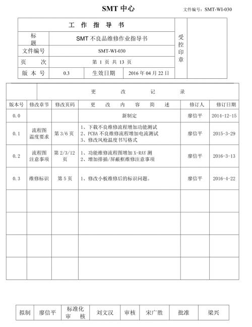SMT不良品维修作业指导书.doc