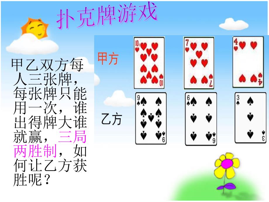 田忌赛马ppt课件.ppt_第1页