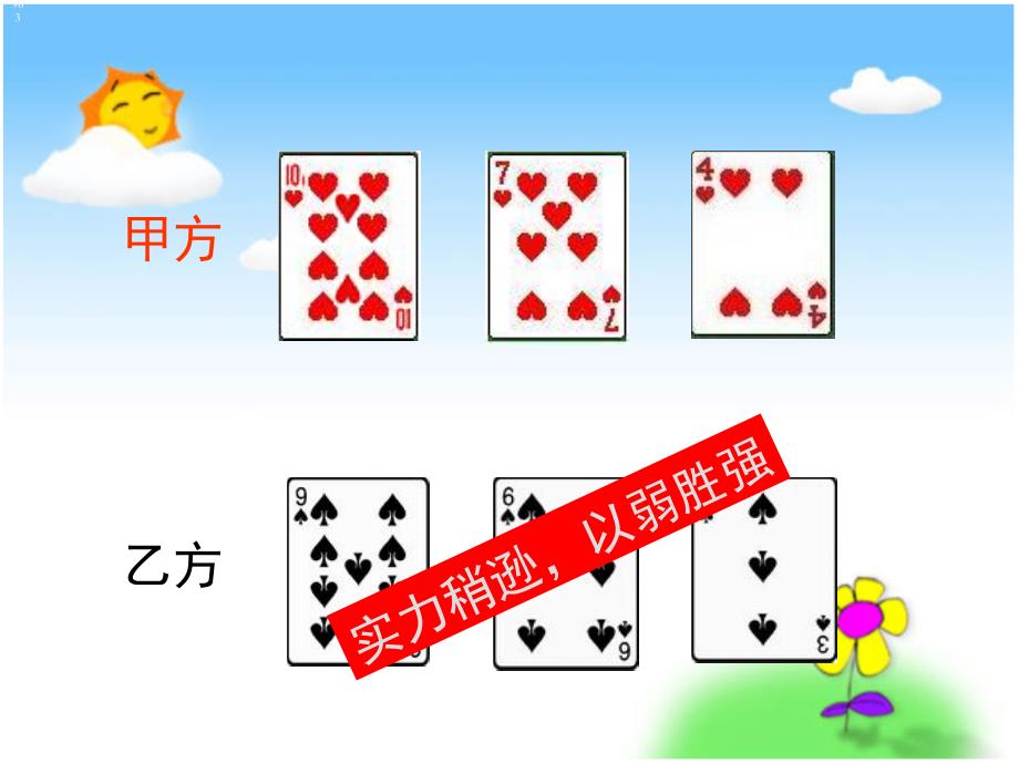 田忌赛马ppt课件.ppt_第2页