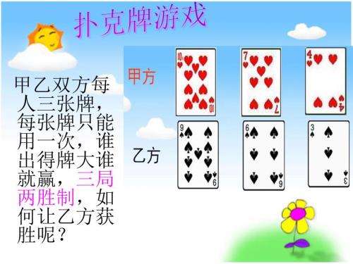 田忌赛马ppt课件.ppt