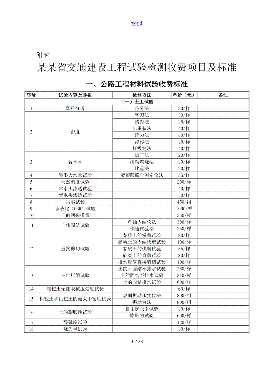 皖价服函29省物价局关于某重新核定交通建设工程试验检测收费实用标准地函号.doc_第3页