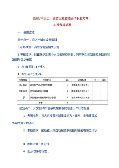 中级消防设施（监控操作）方向考核标准.docx