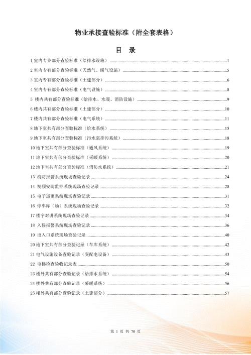 物业承接查验标准附全套表格.doc
