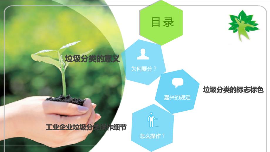 工业企业垃圾分类ppt.ppt_第2页