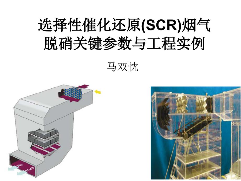 烟气脱硝技术关键参数与工程实例.ppt_第1页