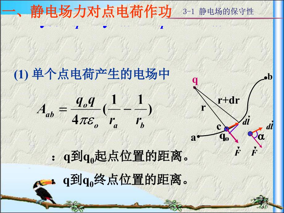 大物电磁学第三章电势.ppt_第3页