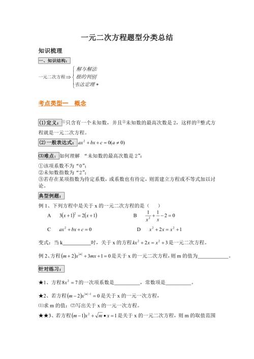 一元二次方程题型分类总结.doc