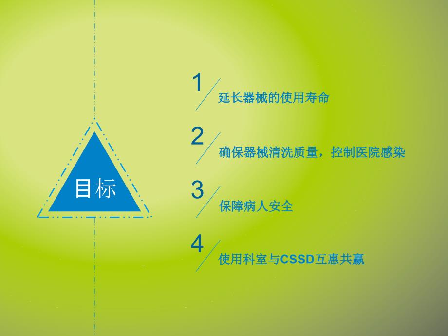 复用医疗器械预处理PPT课件012.ppt_第3页