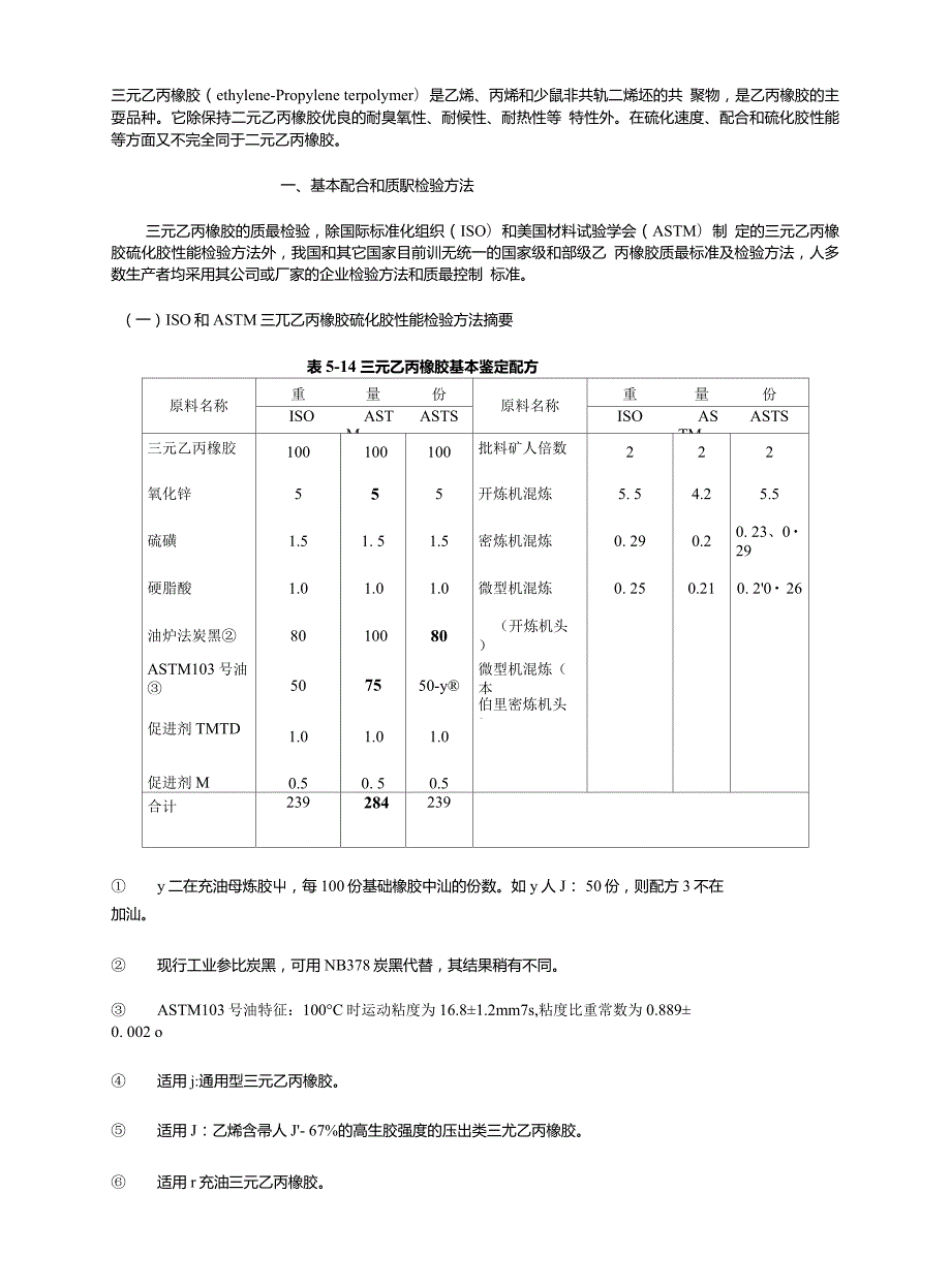 三元乙丙橡胶配方及性能.doc_第1页
