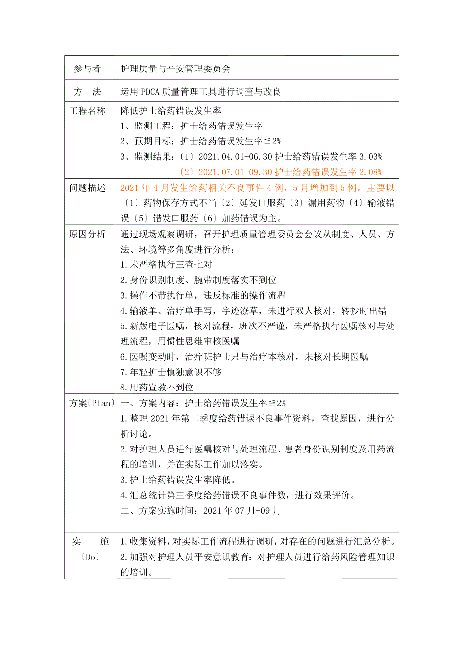 PDCA降低护士给药错误发生率.doc_第2页