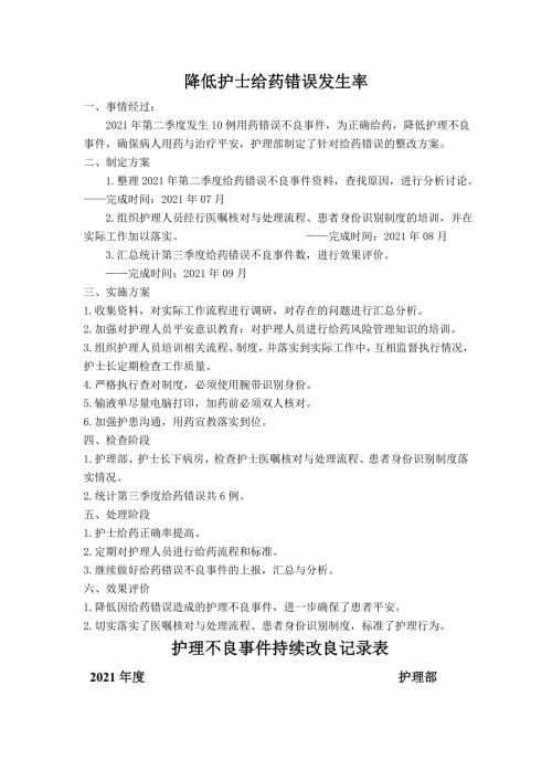 PDCA降低护士给药错误发生率.doc