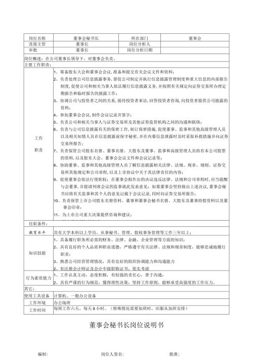 董事会秘书长岗位说明书（上市公司）.docx