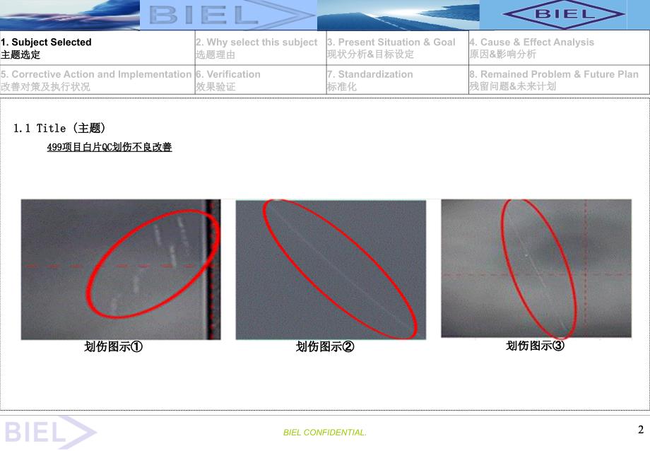 白片划伤不良改善报告.ppt_第2页