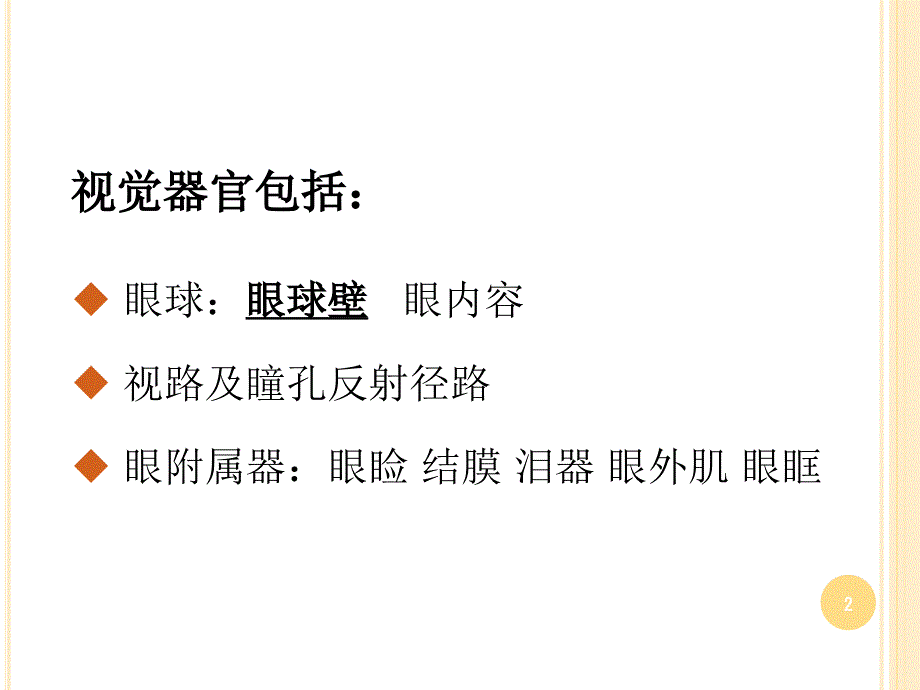 眼的解剖与生理ppt课件.ppt_第2页