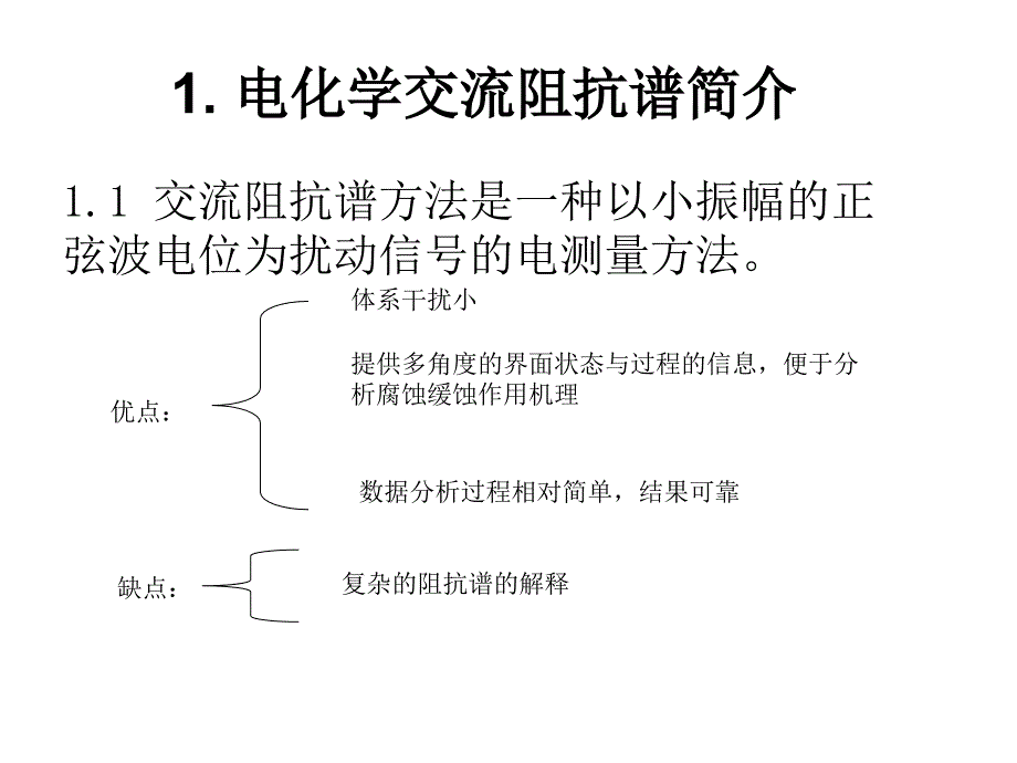 电化学交流阻抗谱PPT课件.ppt_第1页