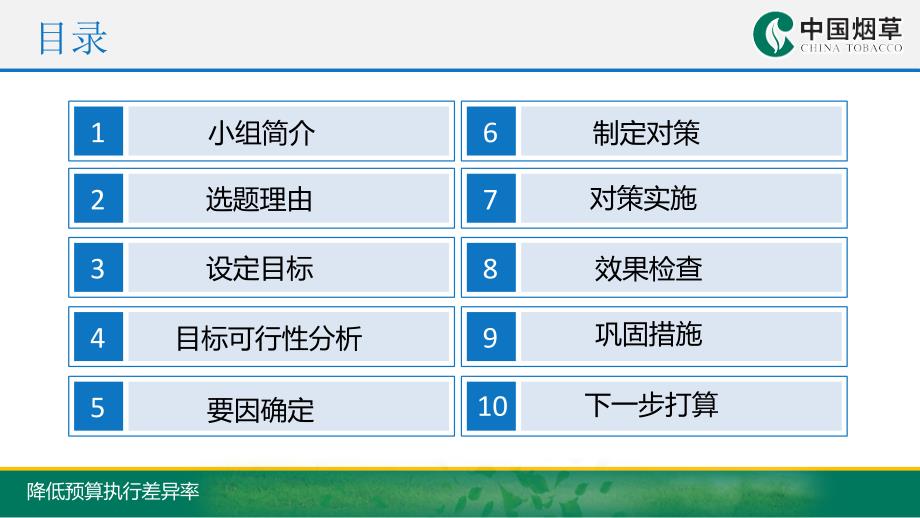 烟草公司品管圈汇报QC成果汇报降低预算执行差异率教学课件PPT.pptx_第2页