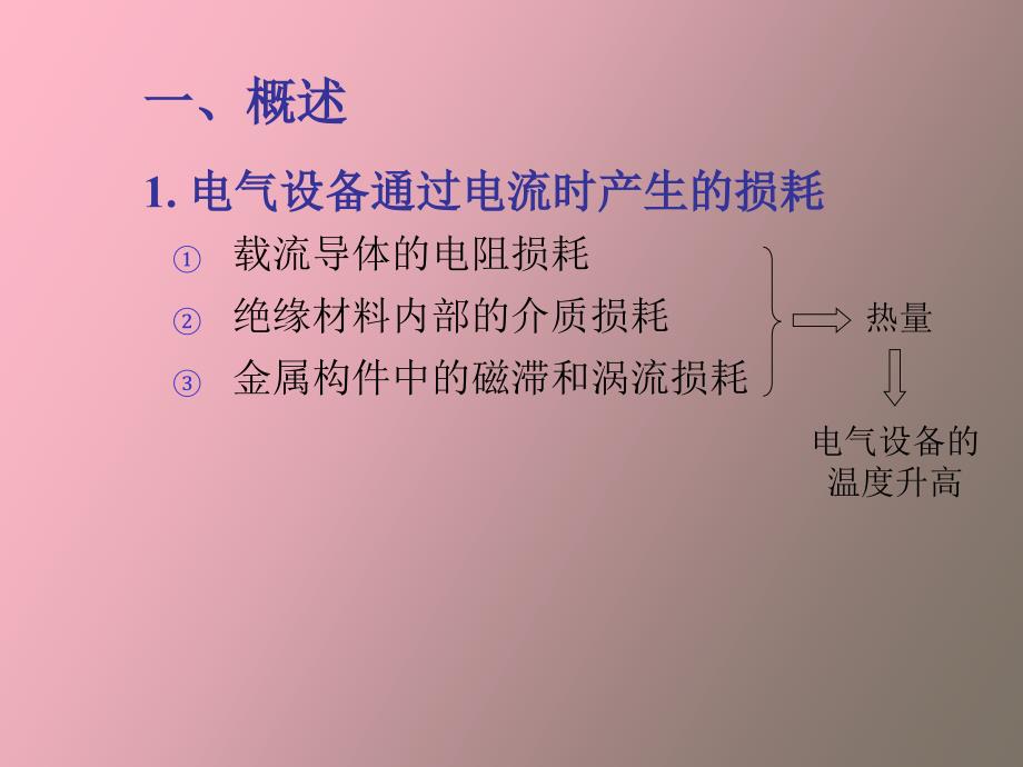 导体载流量和运行温度计算.ppt_第3页
