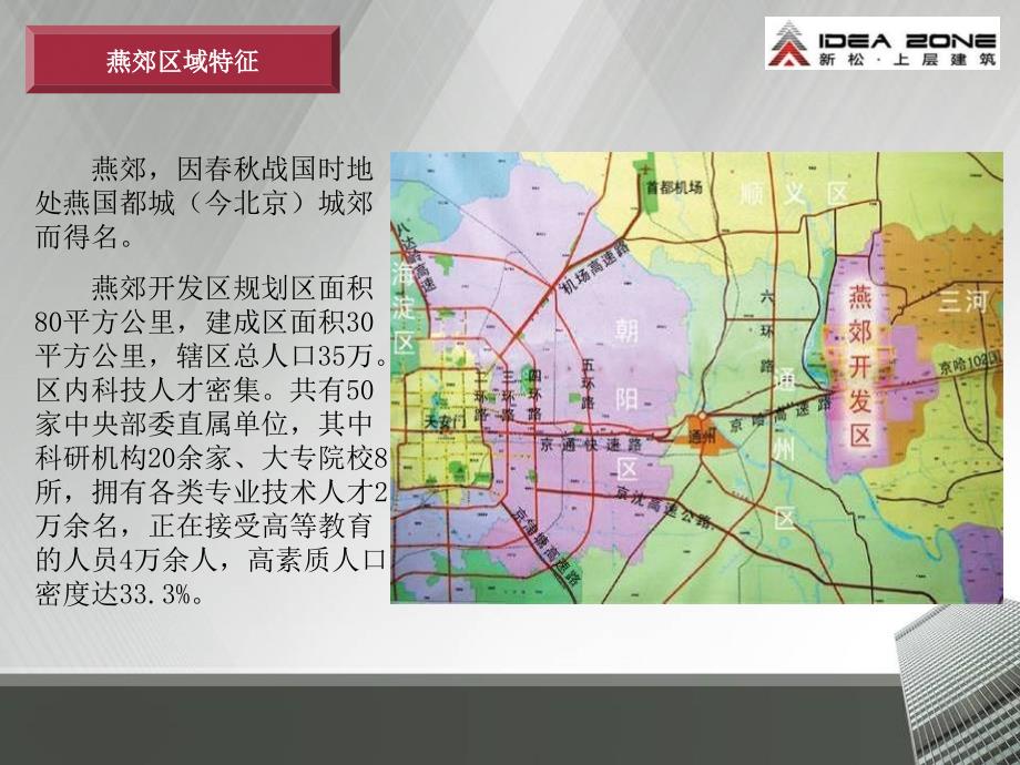 燕郊房地产市场报告.ppt_第3页