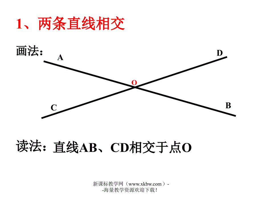 相交线PPT课件.ppt_第3页
