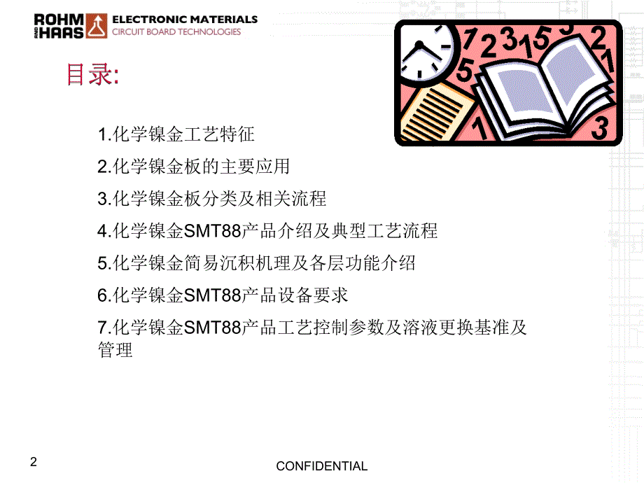 PCB化金流程介绍.ppt_第2页
