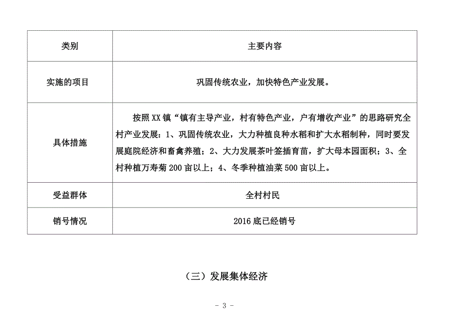 XX县建档立卡贫困村第一书记五大职责工作台账.doc_第3页