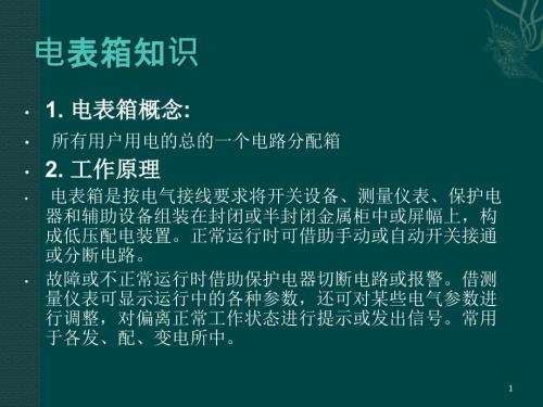 电表箱基础知识PPT课件.ppt