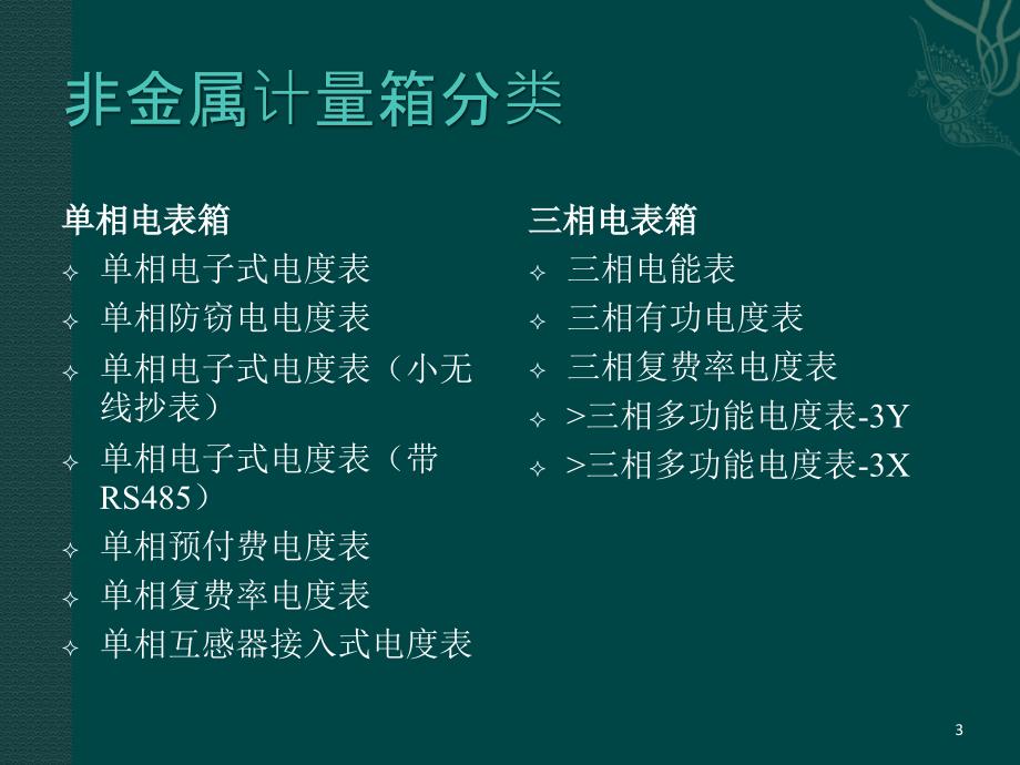 电表箱基础知识PPT课件.ppt_第3页