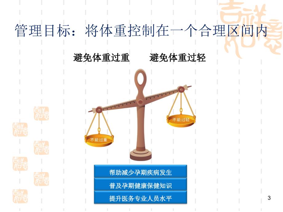 孕期体重管理.ppt_第3页