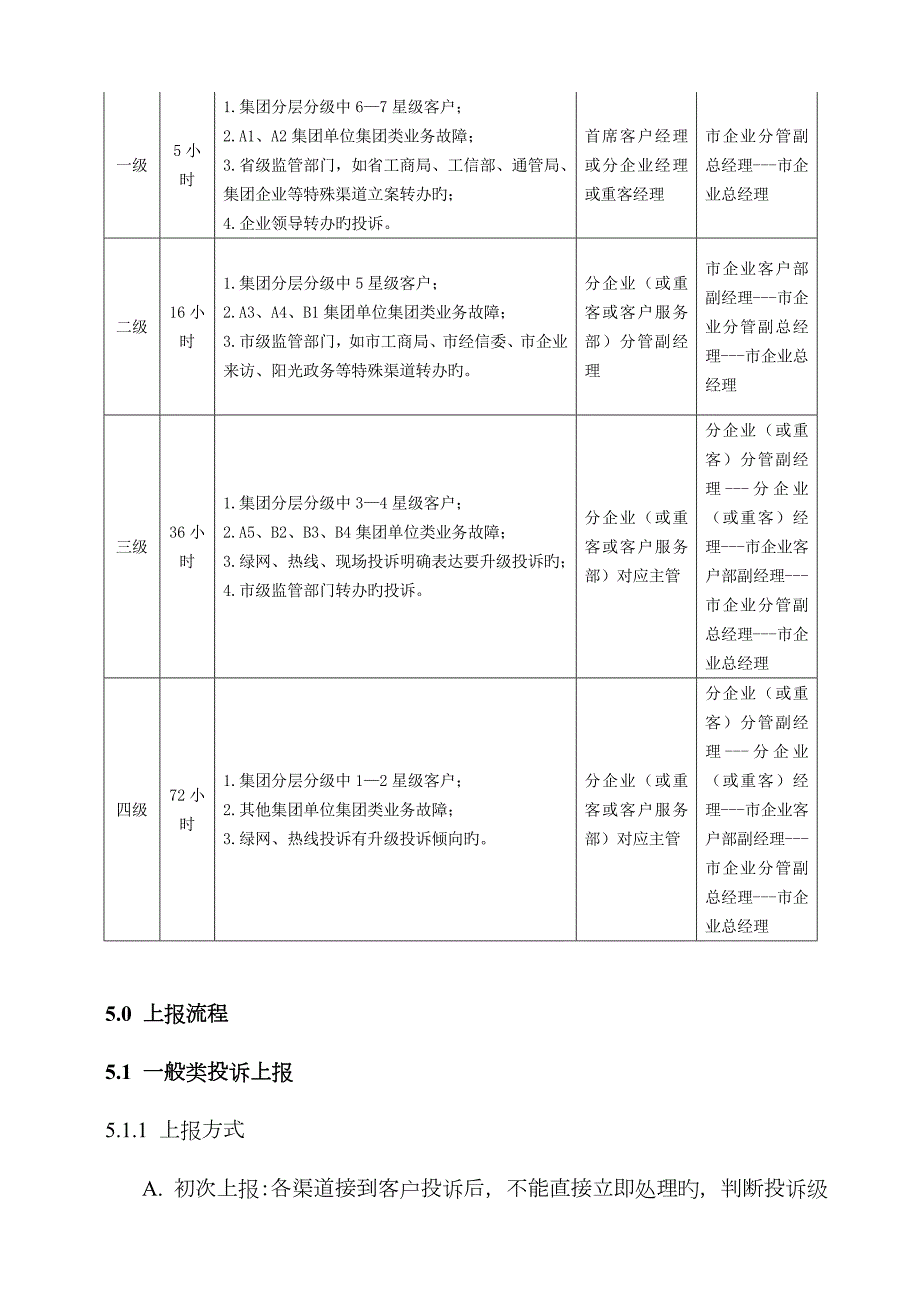 客户投诉问题上报及升级流程1.0.docx_第2页