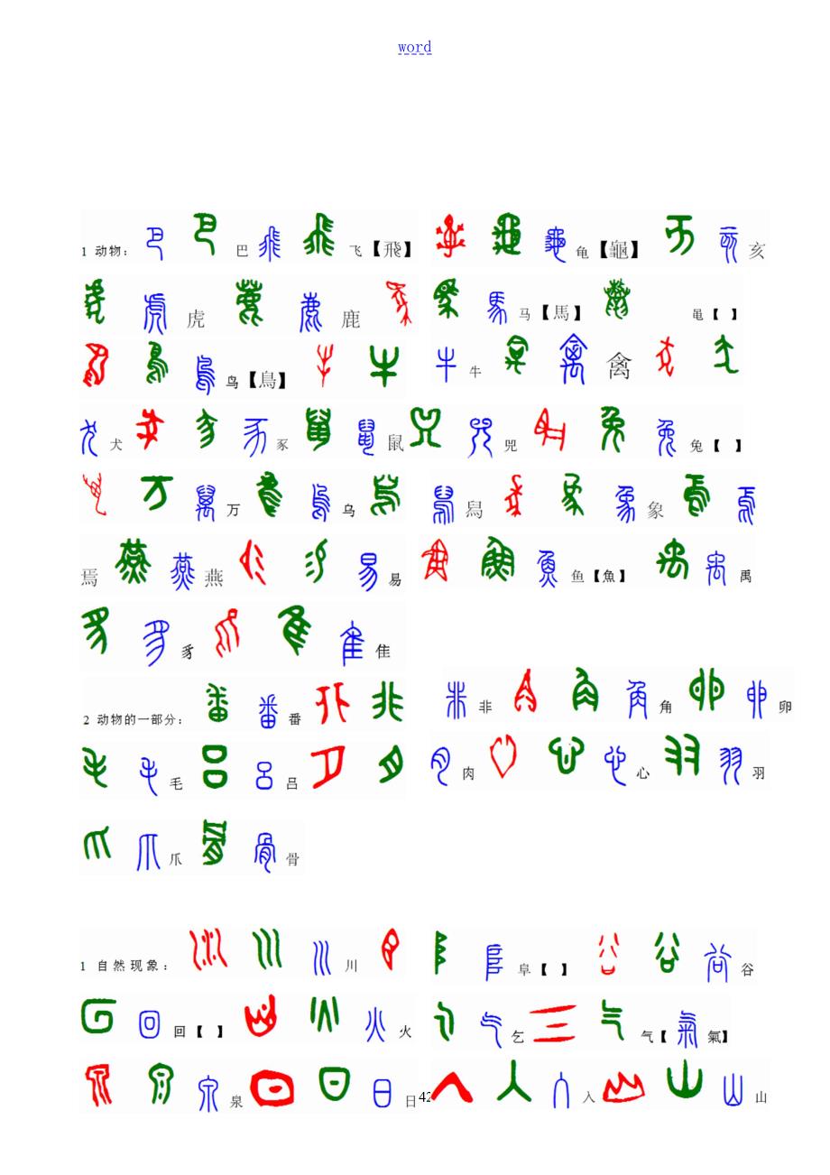 甲骨文金文小篆文字总汇编.doc_第2页