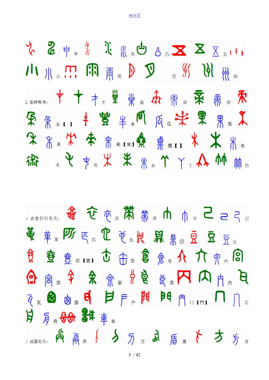 甲骨文金文小篆文字总汇编.doc_第3页