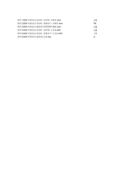 2024农业主导品种申报表、主推技术介绍材料撰写模板.docx