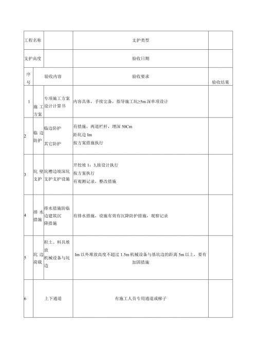 基坑支护验收表.docx