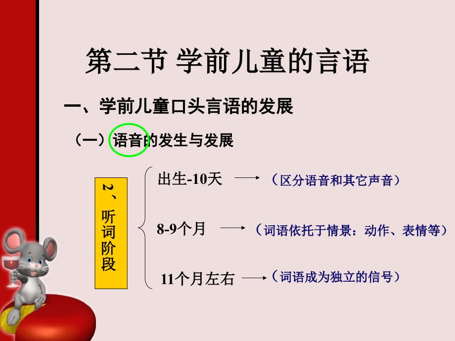 学前儿童的言语和思维第二节.ppt_第3页