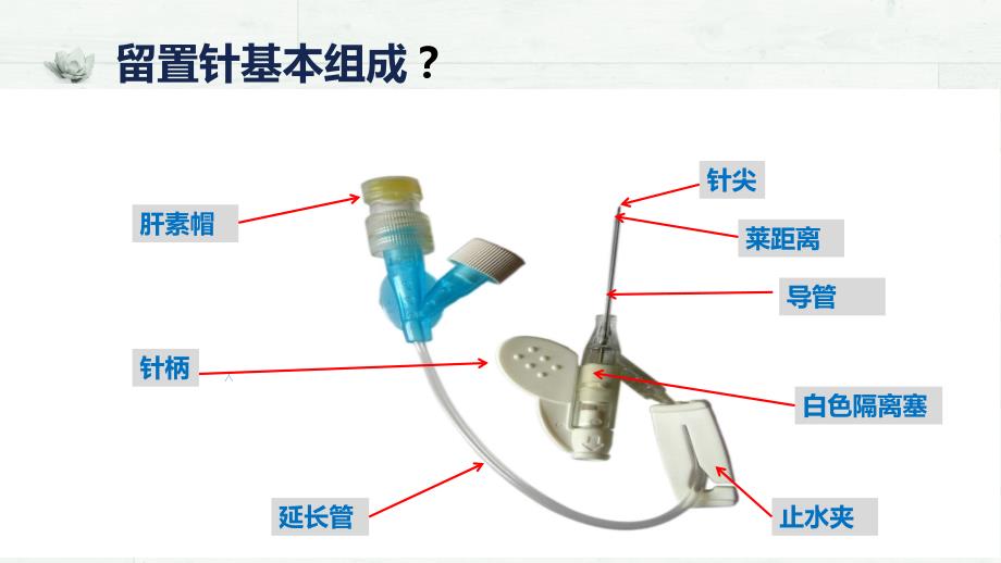 留置针使用规范.ppt_第3页