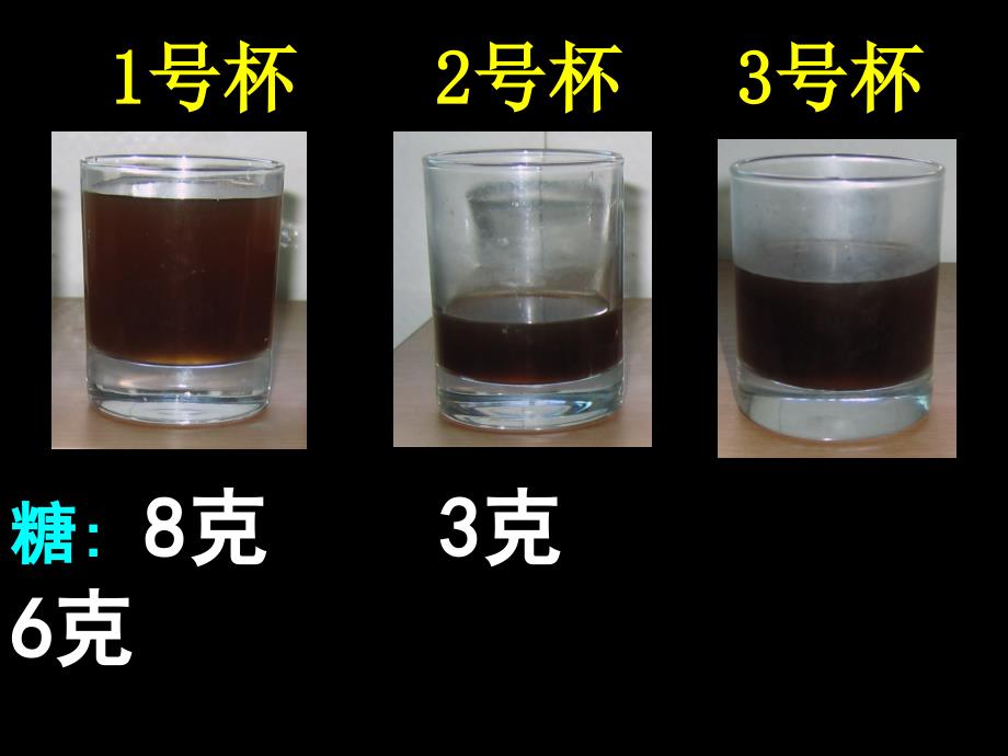 百分数的认识黄爱华.ppt_第3页