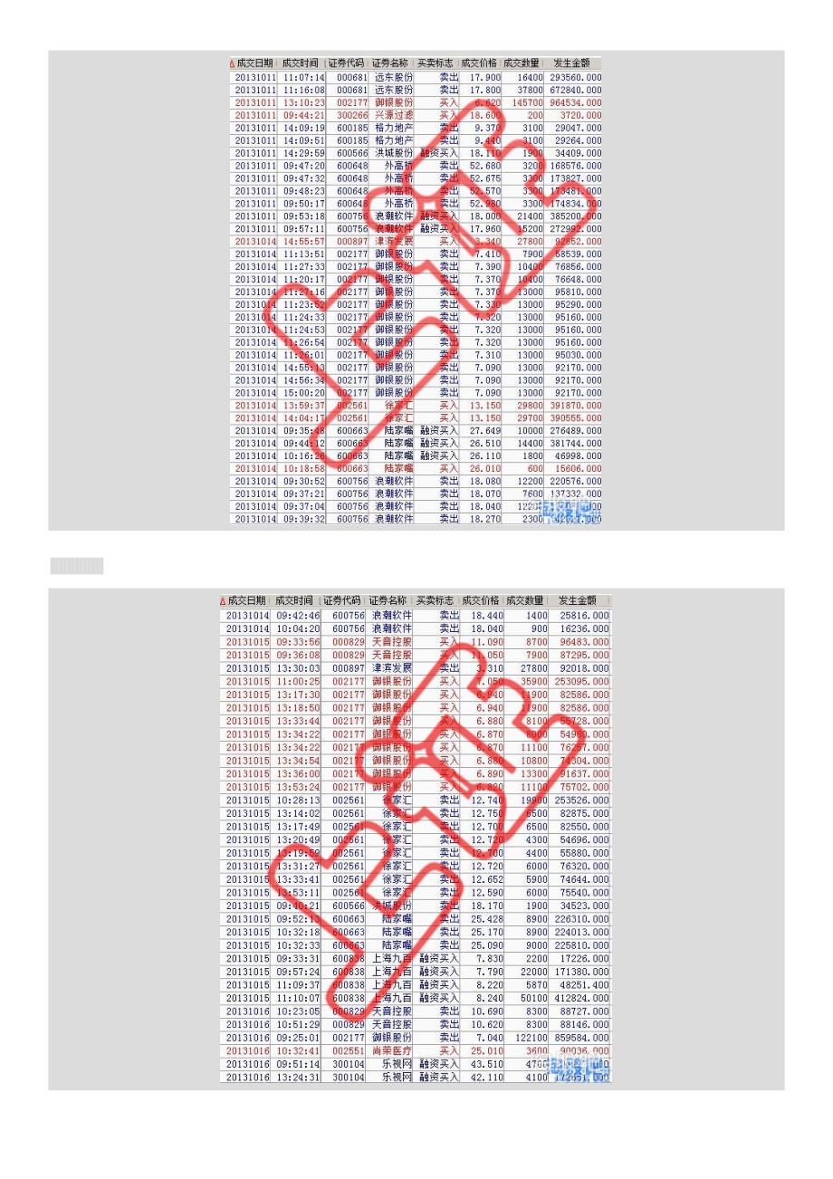 乔帮主详细交割单.docx_第3页