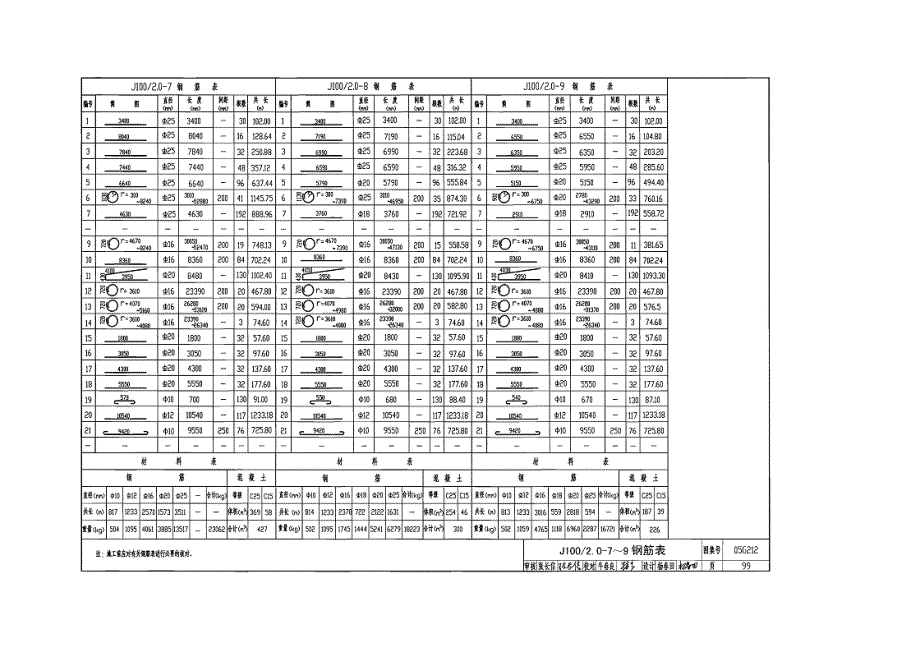 烟囱图集上05G212.doc_第2页