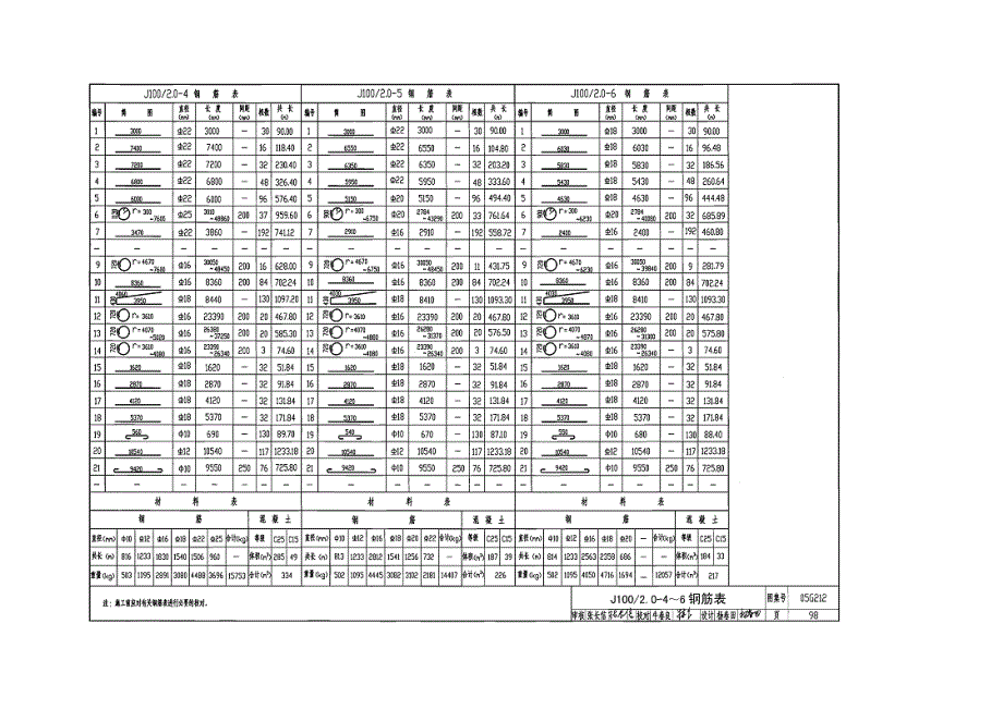 烟囱图集上05G212.doc_第3页