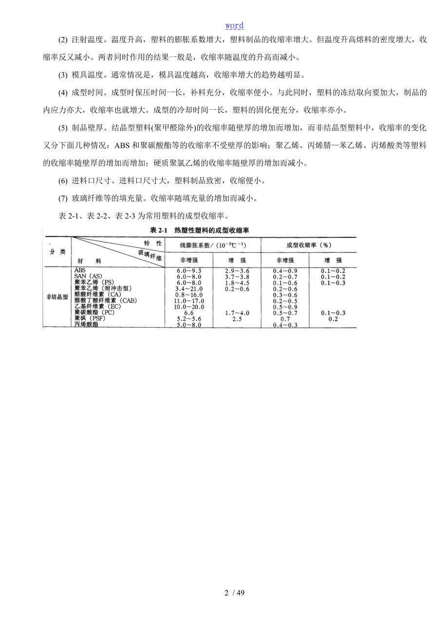塑料结构件设计要求规范.doc_第2页