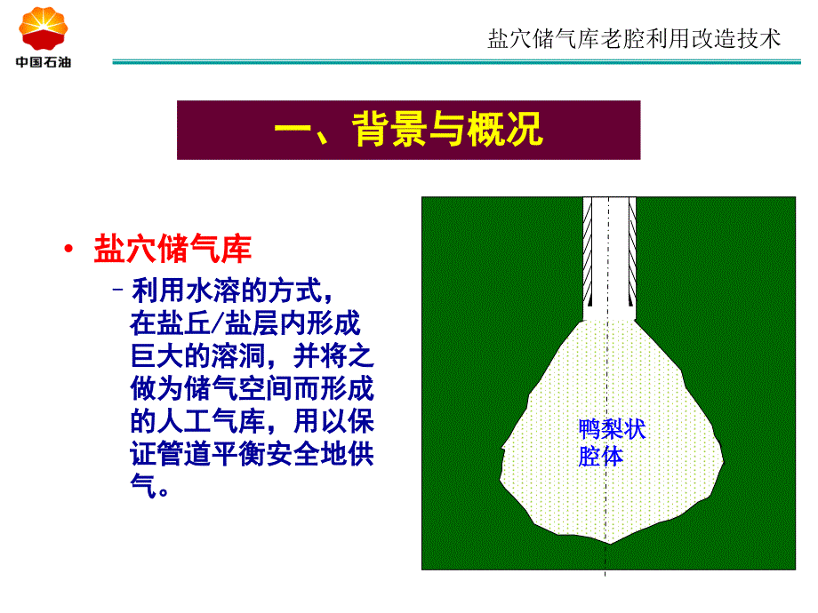 盐穴储气库老腔利用改造技术课件.ppt_第3页