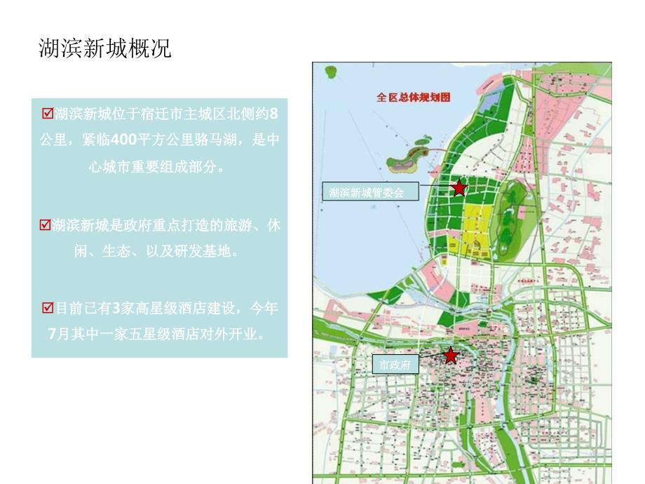 宿迁市房地产市场调研报告.ppt_第3页