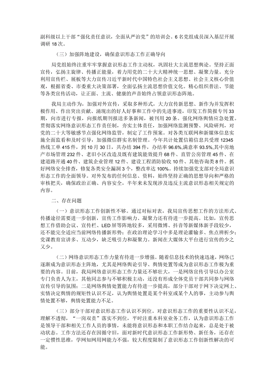 市住建局关于2023意识形态工作总结及2024年工作计划.docx_第2页