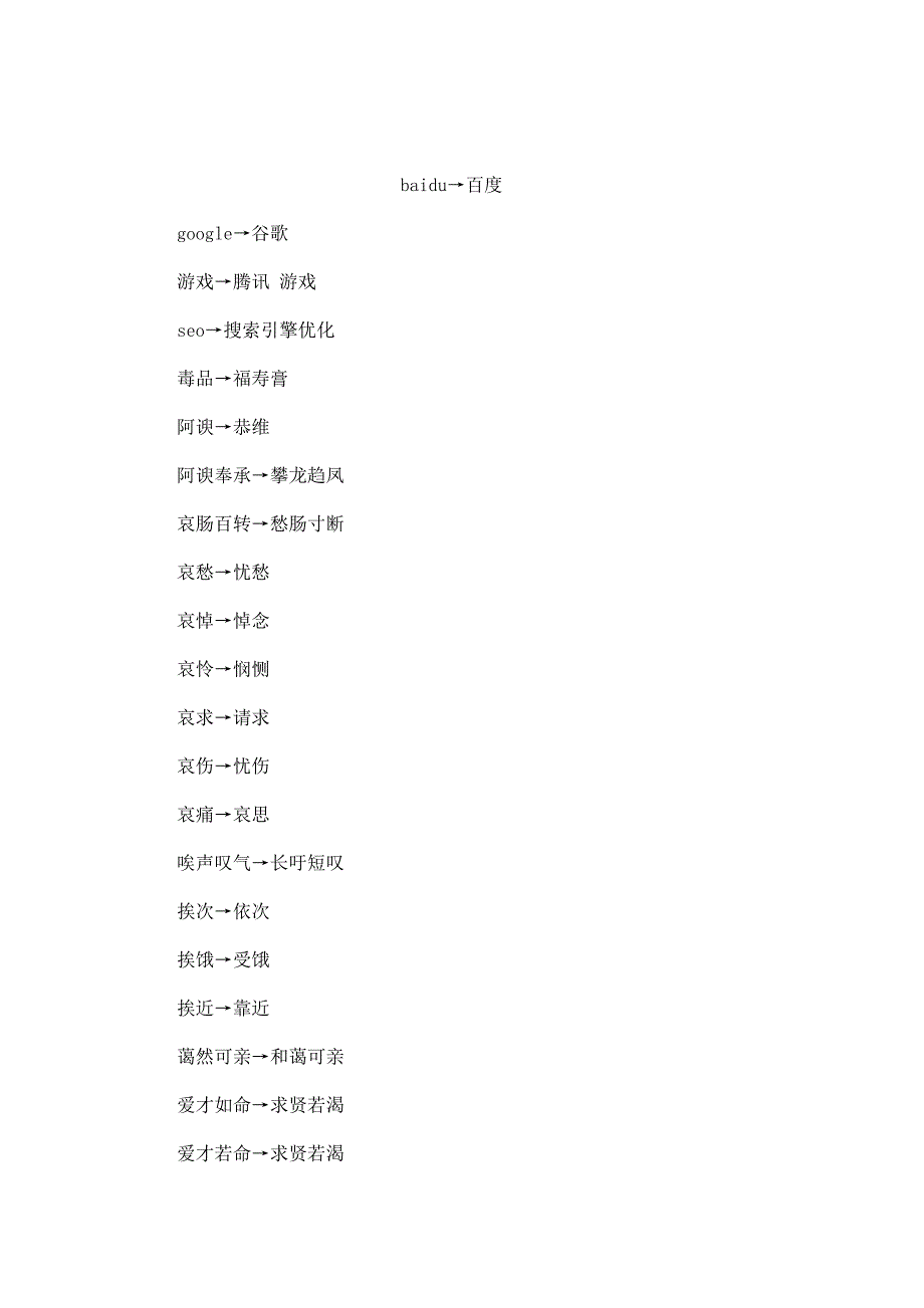 万条中文同义词词库完整打印可编辑总91页.doc_第1页