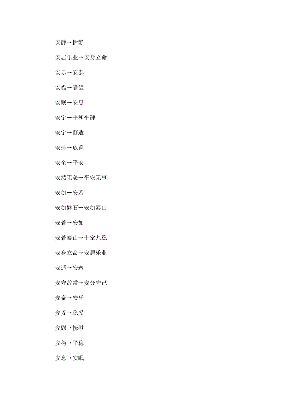 万条中文同义词词库完整打印可编辑总91页.doc_第3页
