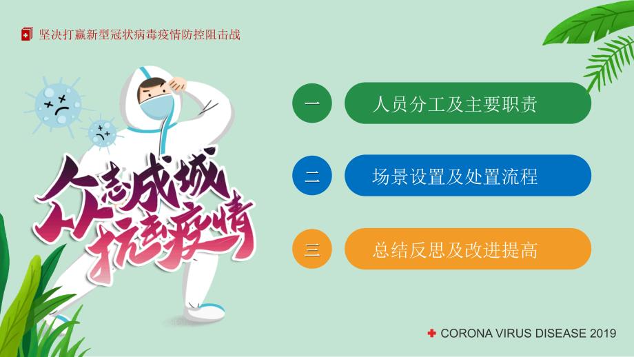 学校疫情防控新冠肺炎应急演练方案PPT课件.pptx_第2页