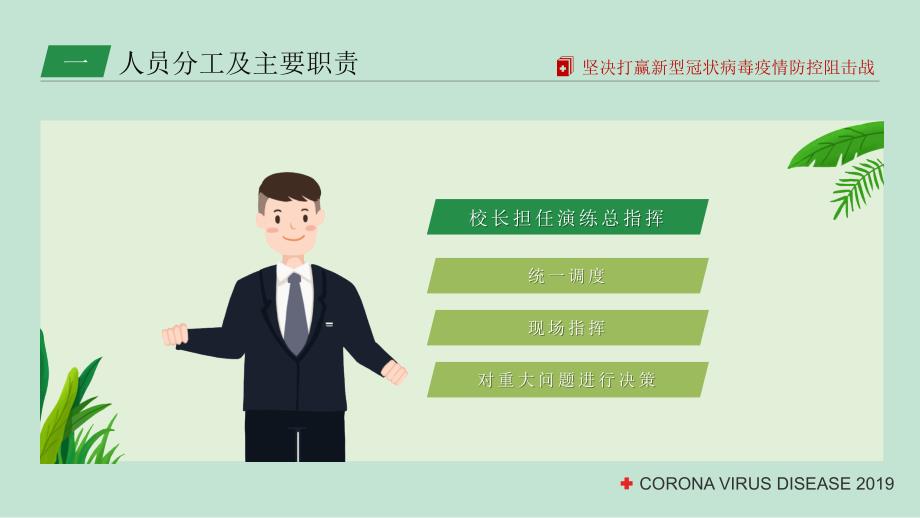 学校疫情防控新冠肺炎应急演练方案PPT课件.pptx_第3页