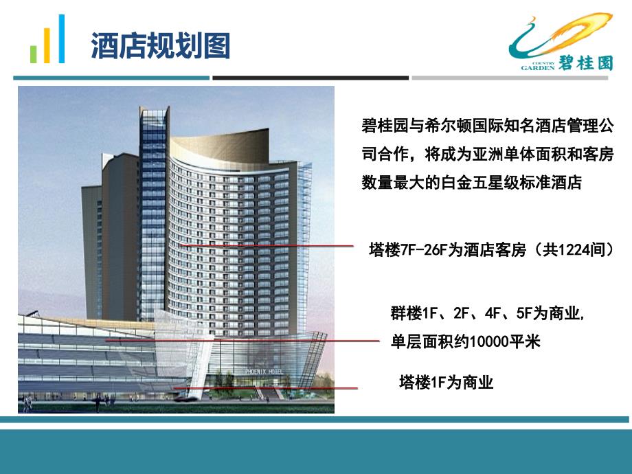 天津碧桂园希尔顿酒店德域大厦招商手册.ppt_第3页